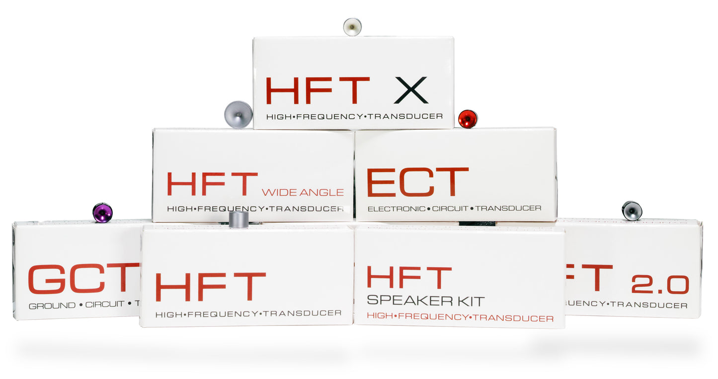 Synergistic Research HFT, ECT, GCT, PHT | HUGE Holiday Promo