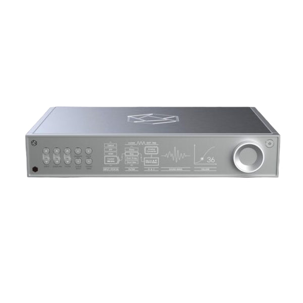 Hifi Rose RD160 DAC