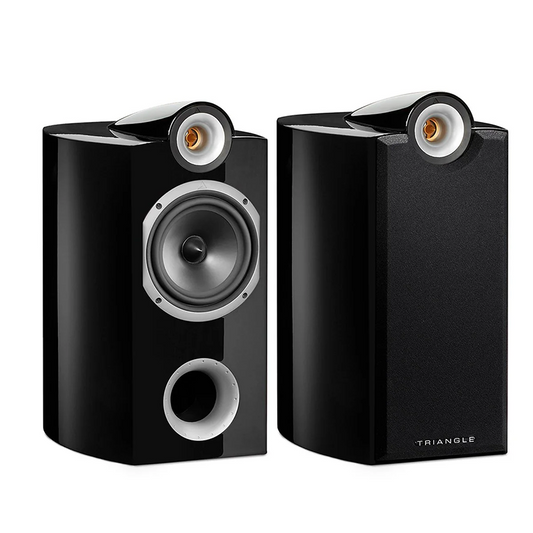 Triangle Signature Theta