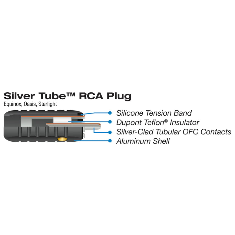 RCA Plug – 8.5mm