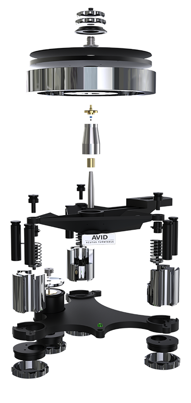 Avid Hifi Acutus Classic + Power Supply Turntable