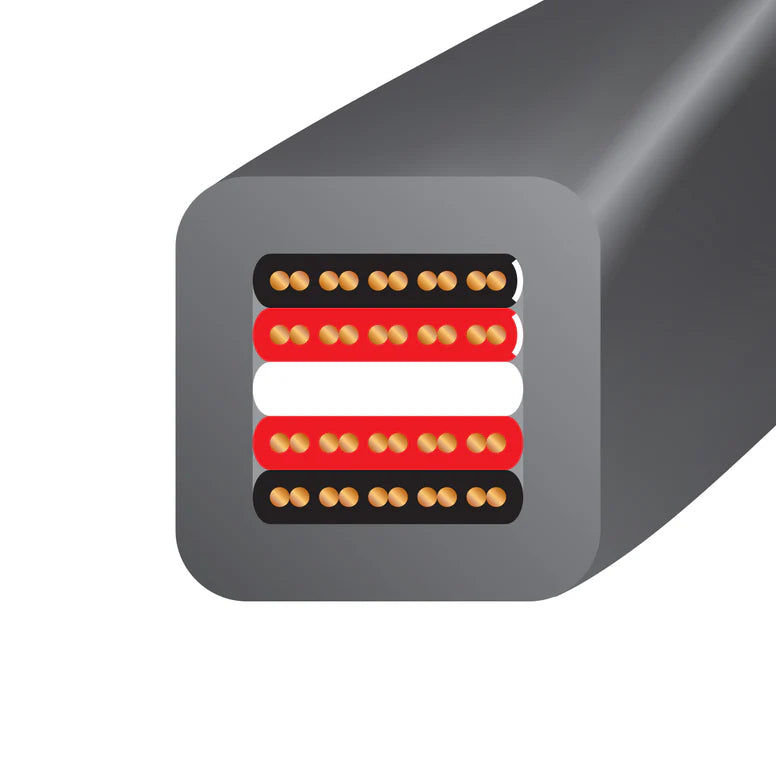 Wireworld Equinox 10 Biwired Speaker Cable