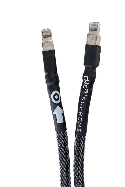 Ansuz Digitalz Lan D-TC3 Supreme / Ethernet Cable