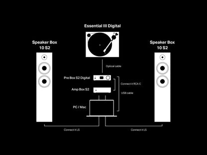 Pro-Ject Speaker Box 10 S2