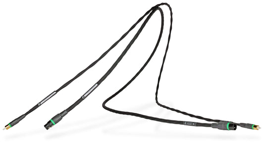 Synergistic Research Foundation XL Digital Interconnects