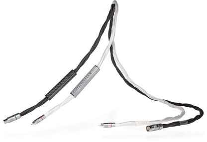Synergistic Research Galileo LUX Interconnects