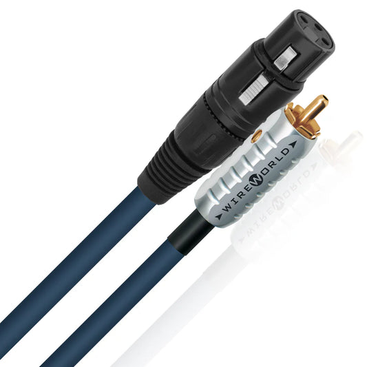 Wireworld LUNA 10  Audio Interconnect Cable Pair