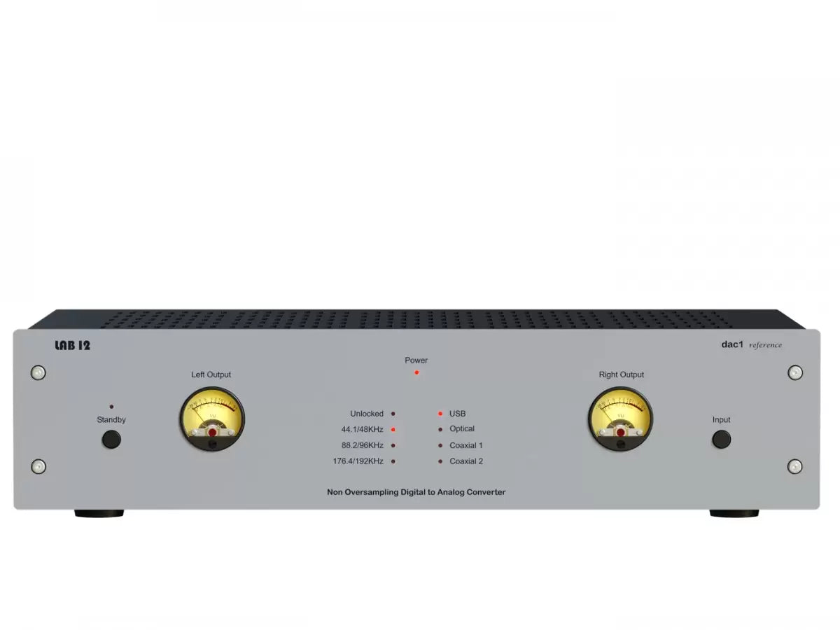 Lab 12 Dac1 Reference