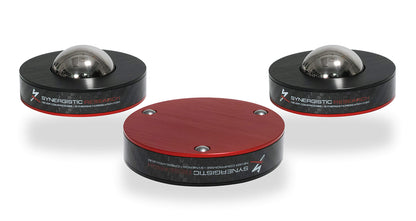 Synergistic Research MiG SX: Mechanical Interface Grounding