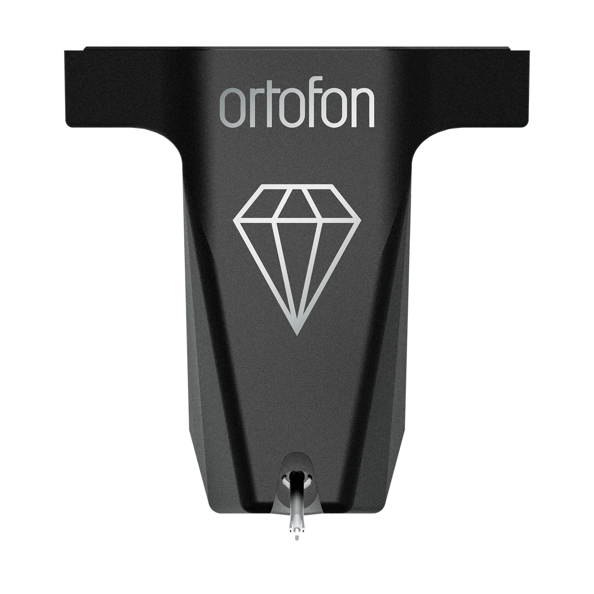 Ortofon MC X20