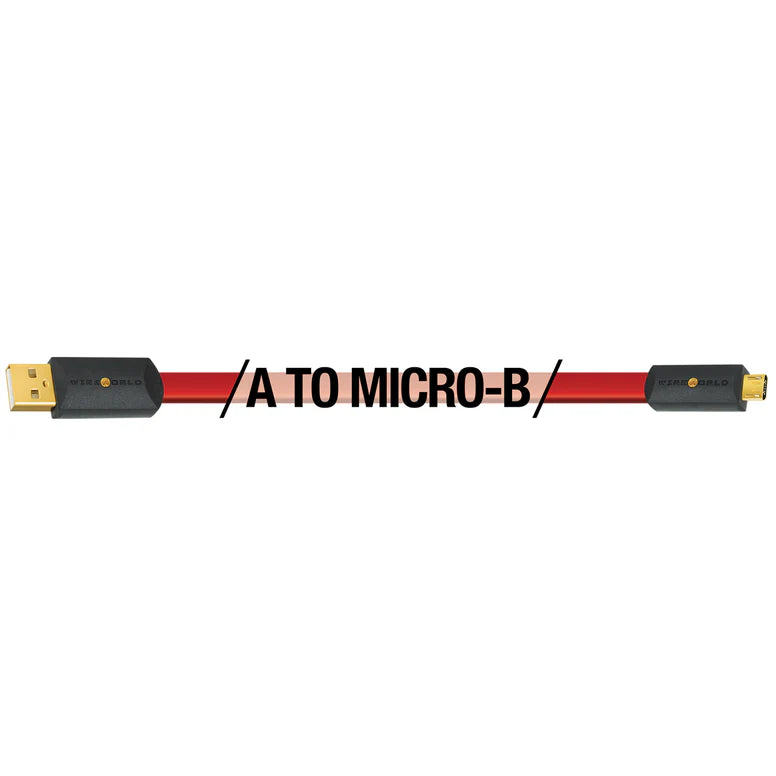 Wireworld Starlight 8 USB 2.0