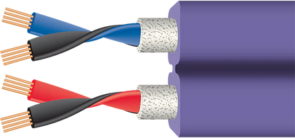 Wireworld Pulse Mini Jack Cable