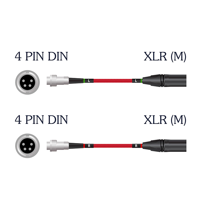 Nordost Red Dawn Specialty Cables