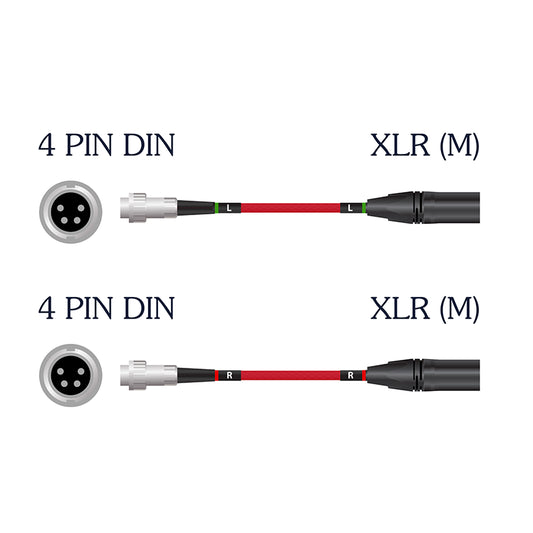 Nordost Red Dawn Specialty Cables