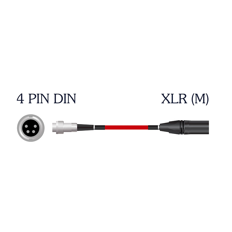 Nordost Red Dawn Specialty Cables