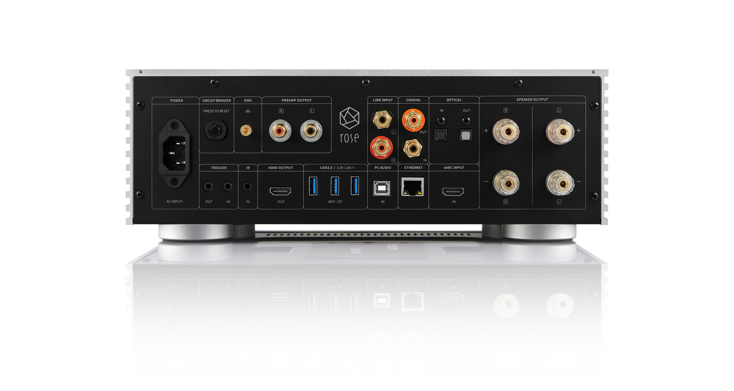 HiFi Rose RS520  High Performance Integrated Amplifier / Network Streamer