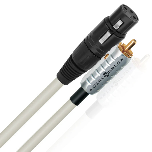 Wireworld Solstice 10 Audio Interconnect Cable Pair