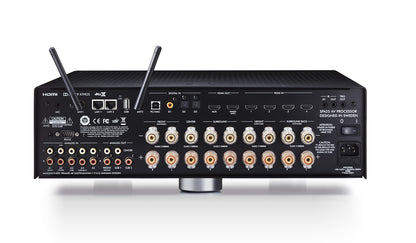 Primare Audio SPA25 Prisma Home Cinema Integrated Amplifier