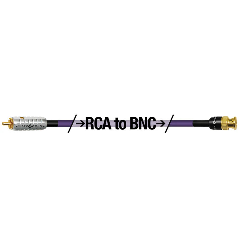 Wireworld Ultraviolet 10 Coaxial Digital Audio Cable