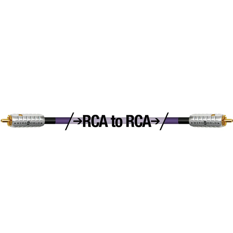 Wireworld Ultraviolet 10 Coaxial Digital Audio Cable