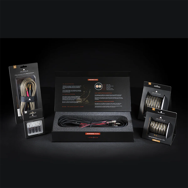 Triangle Symphonie Speaker Cables