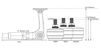 IsoAcoustics F1 Speaker Jack