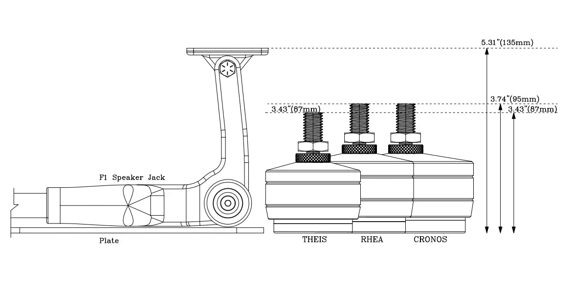 IsoAcoustics F1 Speaker Jack