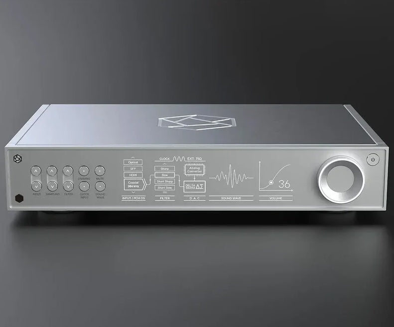 HiFi Rose RD160 DAC