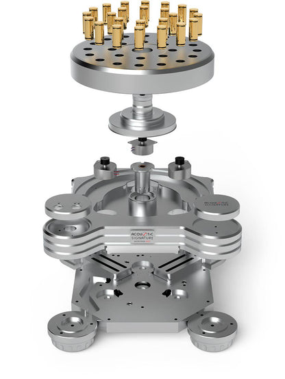 Acoustic Signature Invictus Neo