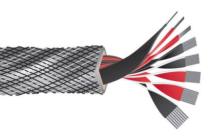 Wireworld Platinum Eclipse 8 Biwired Speaker Cable