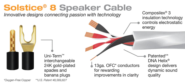 Wireworld Solstice 8 Speaker Cable