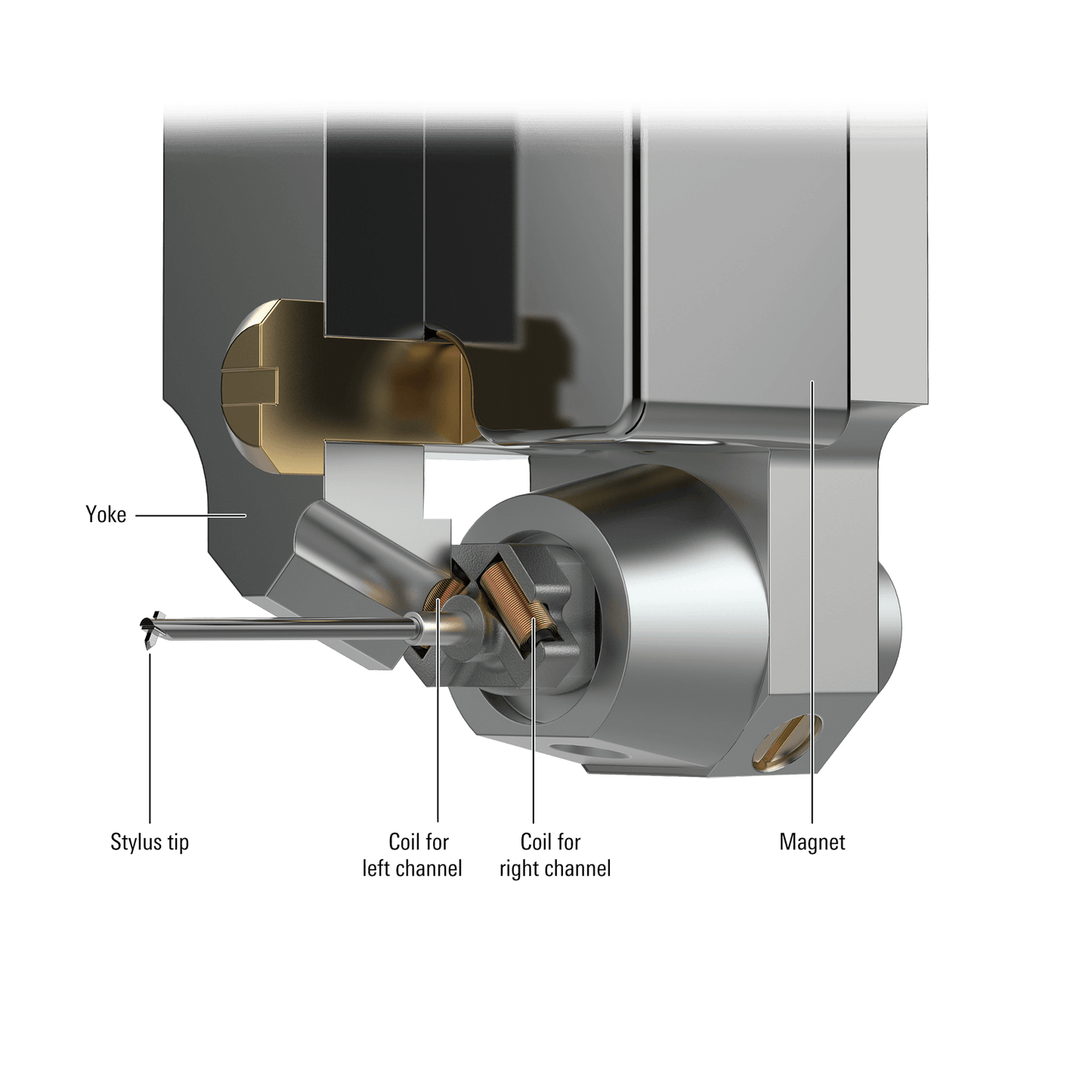 Audio-Technica AT-ART9XI Magnetic Core Coil Cartridge